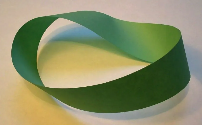La banda de Möbius: fácil de crear, difícil de comprender