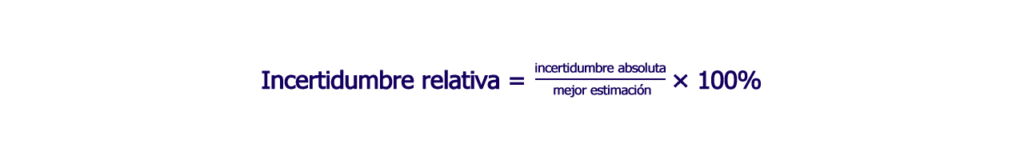 Cómo calcular la incertidumbre – Blog de unicoos