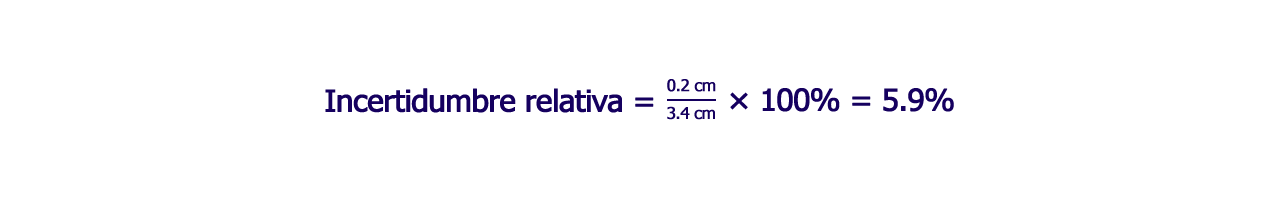 Cómo calcular la incertidumbre – Blog de unicoos