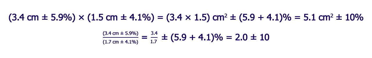 Cómo calcular la incertidumbre – Blog de unicoos