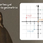 René Descartes y el renacer de la geometría