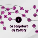 La conjetura de Collatz