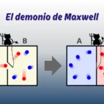 El demonio de Maxwell: cuando un ser imaginario desafió la segunda ley de la termodinámica