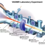 Motores de plasma: ¿Podemos llegar a Marte en pocos meses?