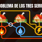 El problema de los tres servicios: Un puzle imposible sobre el papel