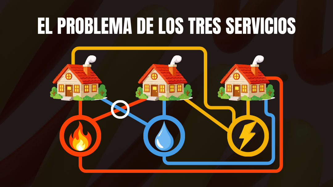 El problema de los tres servicios: Un puzle imposible sobre el papel