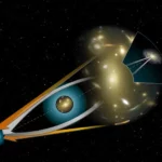 Lentes gravitacionales: el telescopio natural del universo