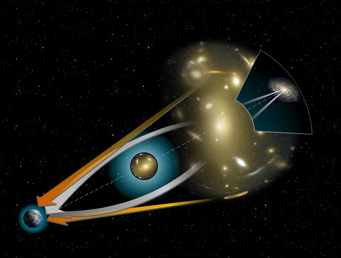 Lentes gravitacionales: el telescopio natural del universo